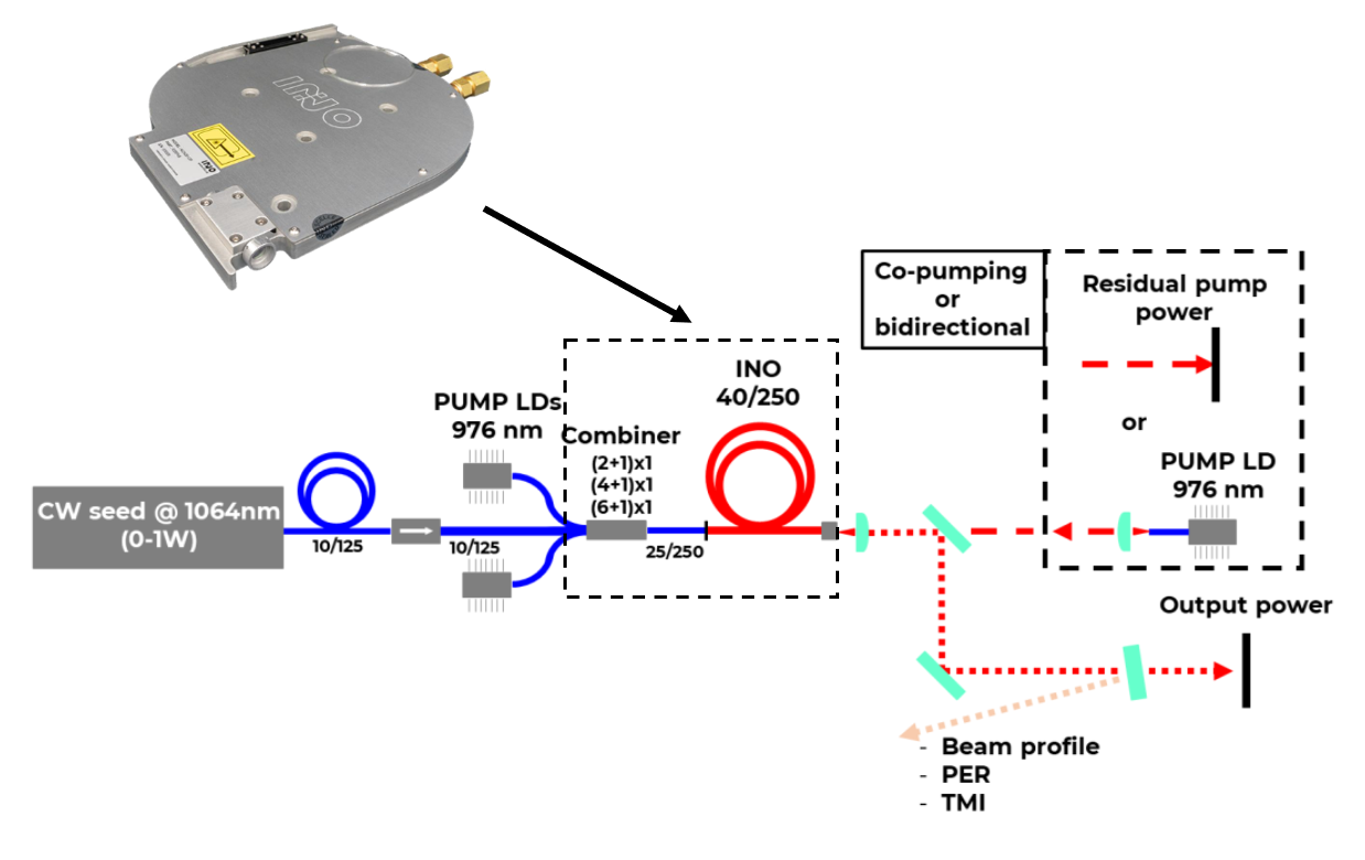 INO LaserNGN Seed and Pump Diagram 2